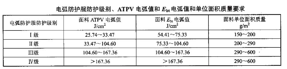 参数.png